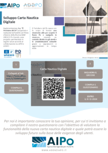 Volantino Per Carta Nautica Digitale 212X300